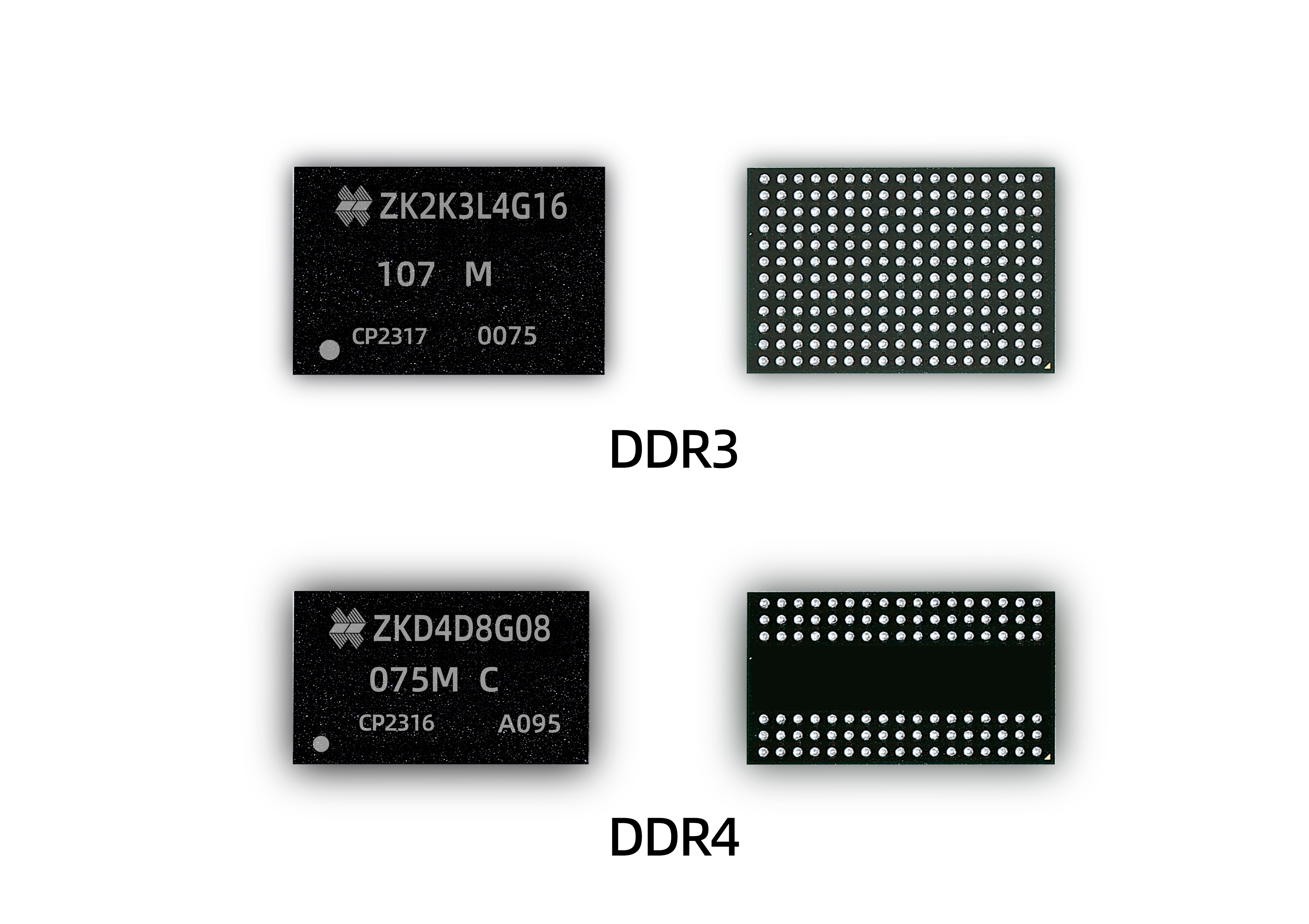 DDR3、DDR4
